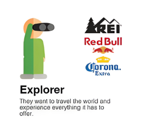 exploror
